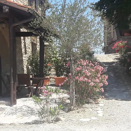 Vocabolo Torre * Monte Santa Maria Tiberina