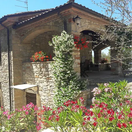 Vocabolo Torre Daire Monte Santa Maria Tiberina