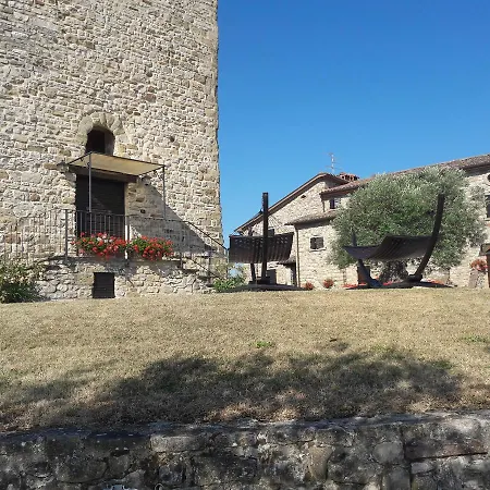 Vocabolo Torre Monte Santa Maria Tiberina